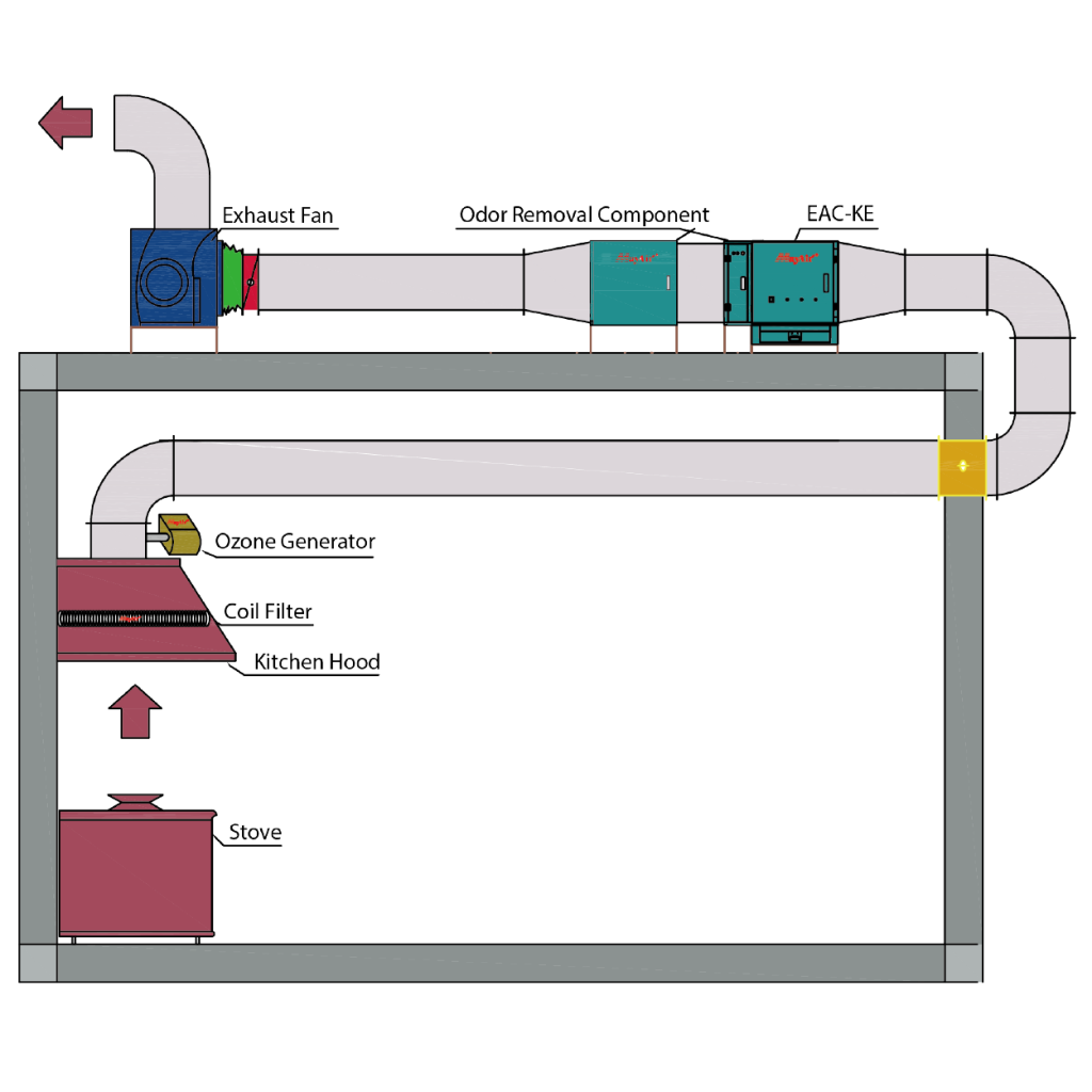 KEU-01